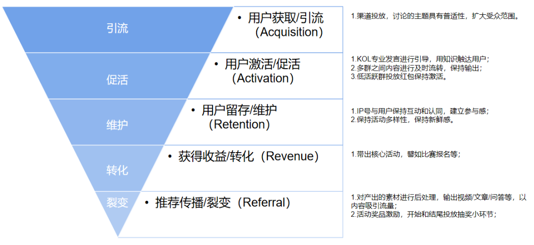 新澳最新最快资料新澳85期,安全性方案执行_SCF83.337原汁原味版