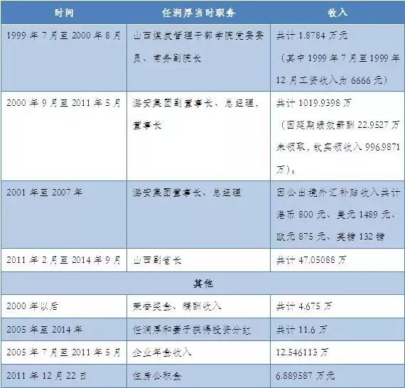 新奥门资料大全正版资料2024年免费下载,统计信息解析说明_FQR83.436神话版