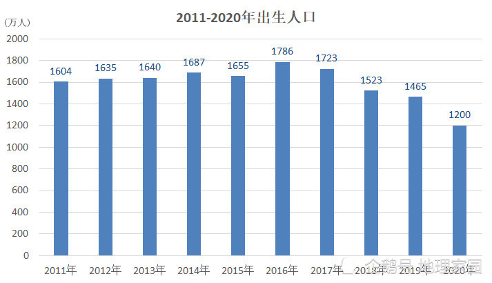 新澳门六开奖近50期结果记录,实际确凿数据解析统计_QTG83.131投影版