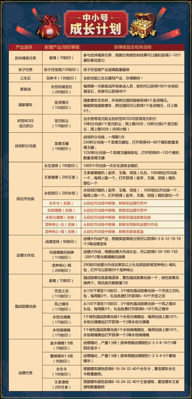 49图库-资料中心2024年,平衡执行计划实施_JJL83.896先锋科技