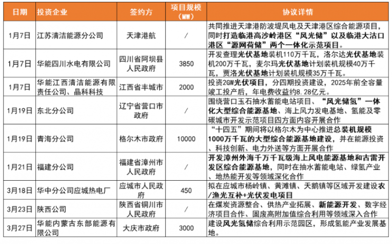 永州市聂朝飞任免情况,综合计划评估_QCU83.189VR版