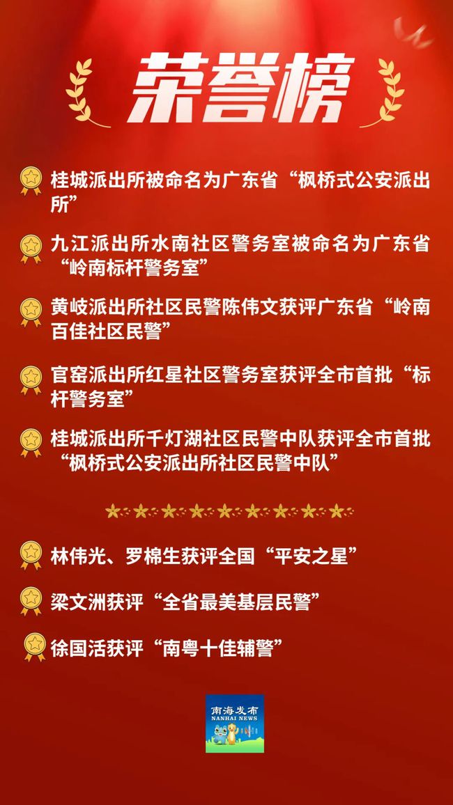 南海拖头司机最新招聘启事通知