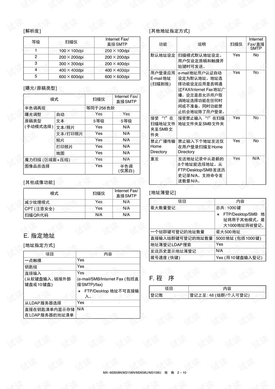 文山最新款苗族服装及其制作步骤指南