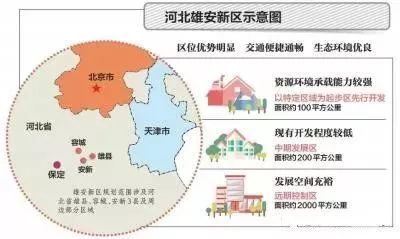 雄安新区9月最新动态深度解析，最新进展与观点论述