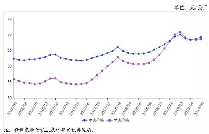 中牟大蒜今日行情，最新价格、市场分析、趋势预测与科普解读