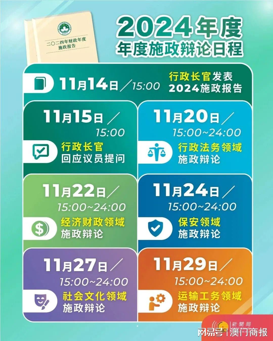 2024年正版资料免费大全功能介绍,平衡执行计划实施_PBG51.750极速版