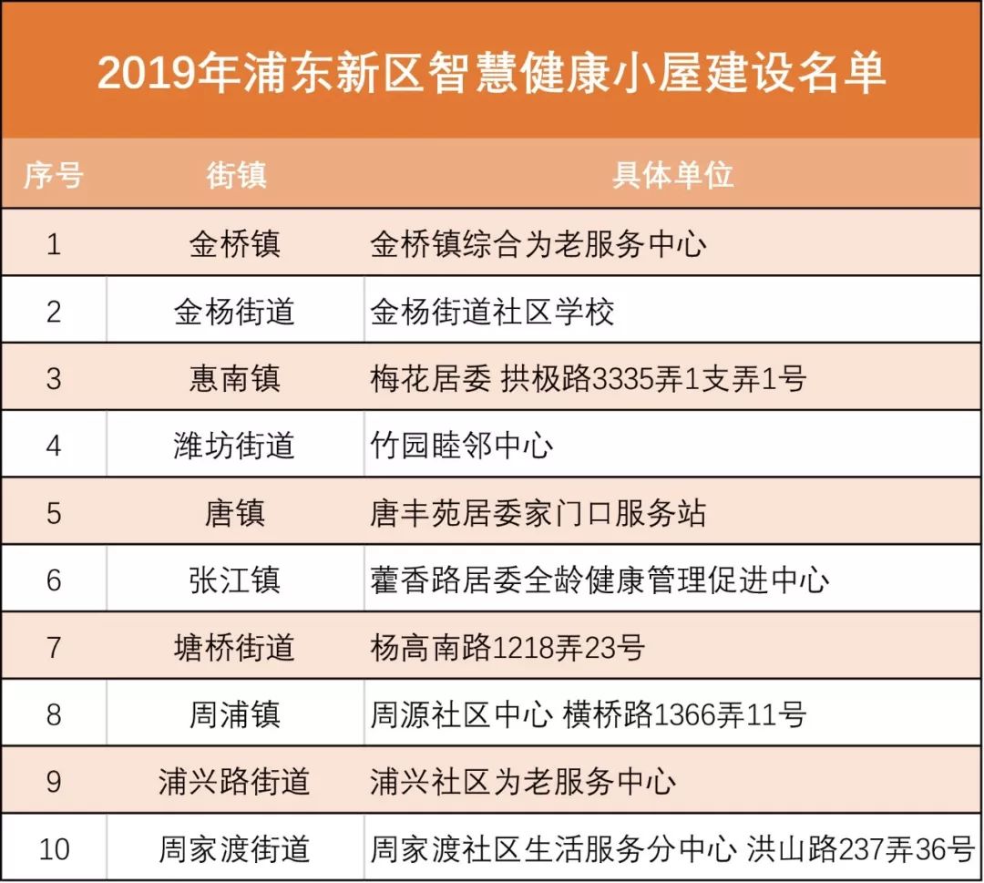 新奥门精准资料提拱,案例实证分析_HRE51.690影像版