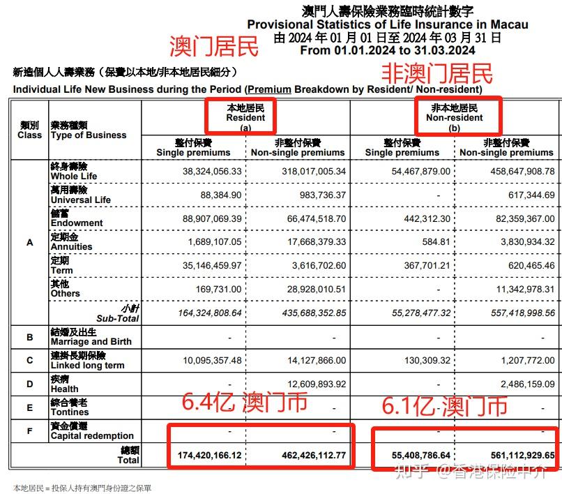 2024澳门内部资料有公开,多元化诊断解决_RFG54.588增强版