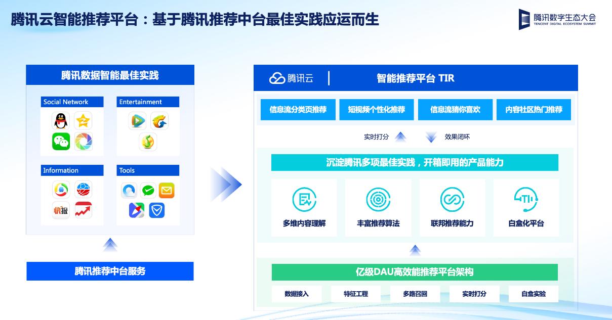 大众网新澳门最快开奖,科学数据解读分析_DKE54.580特色版