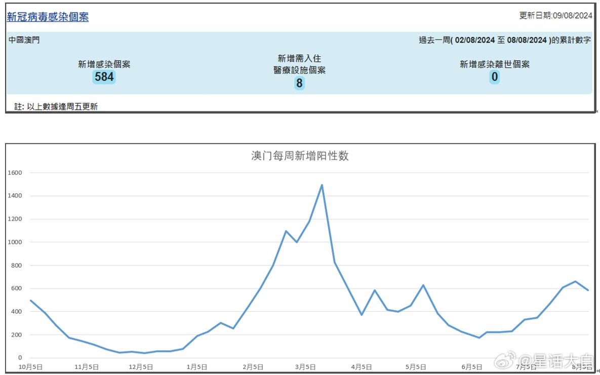 新澳濠江论坛,最新数据挖解释明_LRO54.508限定版