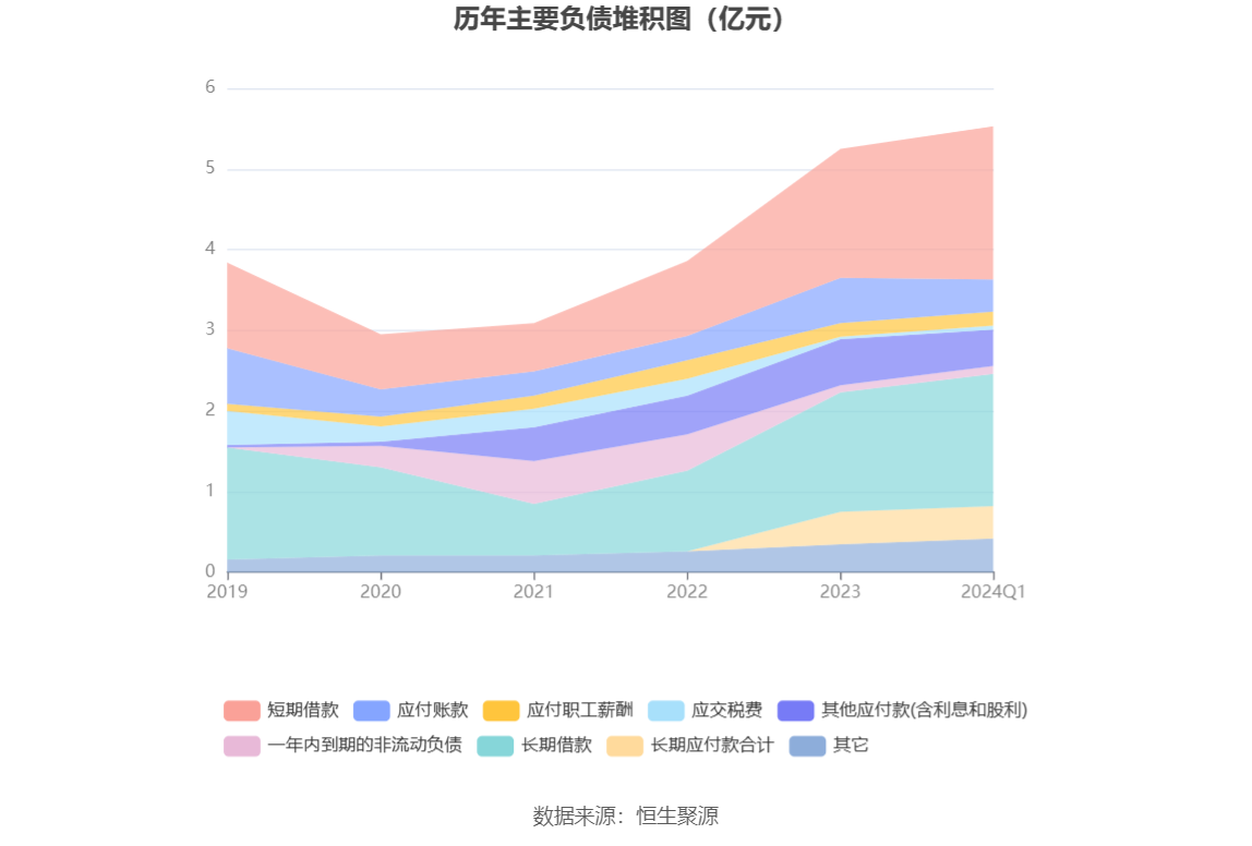 2024澳彩开奖记录查询表,权威解析方法_QFK54.289工具版