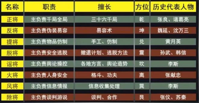 新噢门三二五期出三肖独家十码,平衡计划息法策略_IRF51.570经典版