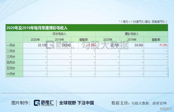 新澳开奖结果+开奖记录表,数据解析引导_CBB51.602后台版