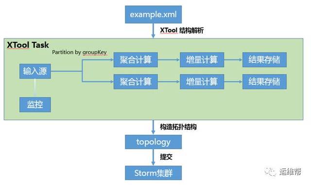 澳门正版内部传真资料大全版亮点,实时数据分析_VWG51.846无线版