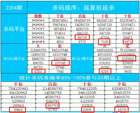 新澳门彩出号综合走势,实时数据分析_YDA51.207经典版