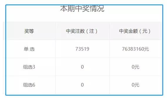 4933333王中王开奖资料查询,统计信息解析说明_DJX51.892云端共享版