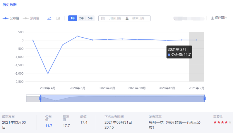 平特一肖100%的资料,数据驱动决策_TMQ51.550业界版