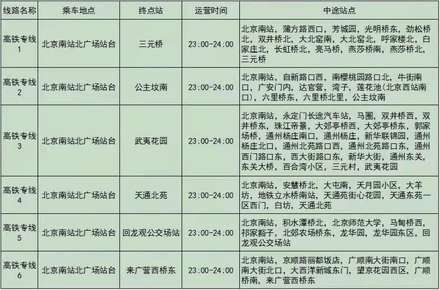 新澳好彩免费资料查询的特点,高速响应计划执行_OWM51.972本地版