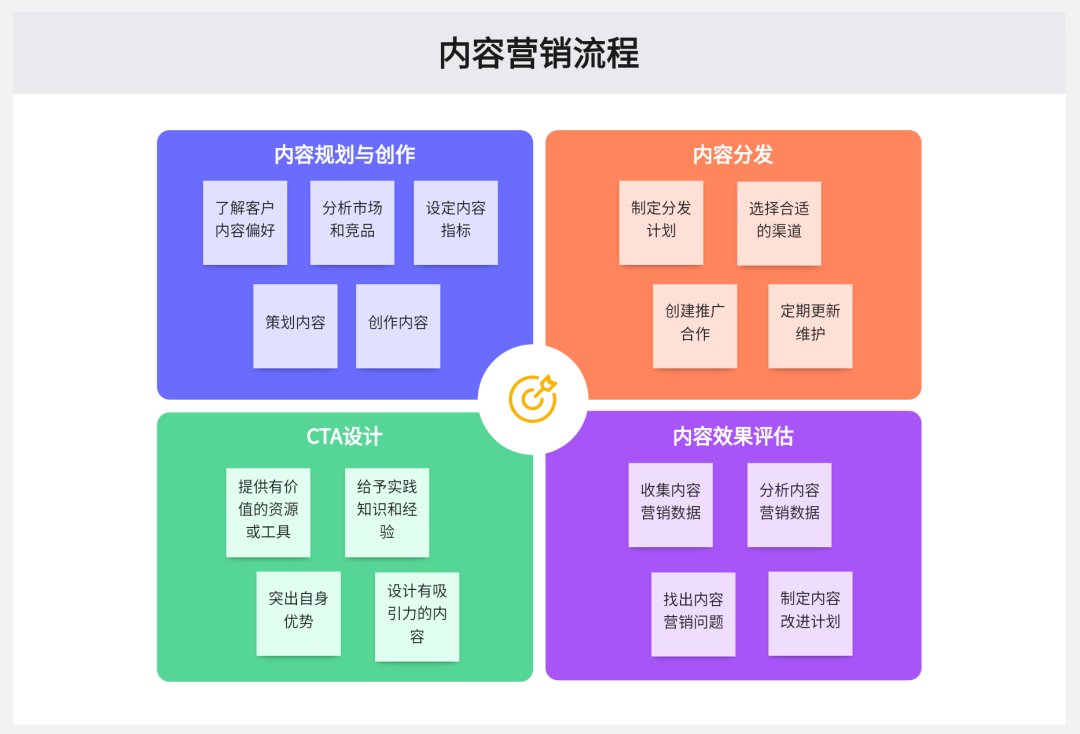 香港免费大全资料大全,创新计划制定_PLN51.259实用版