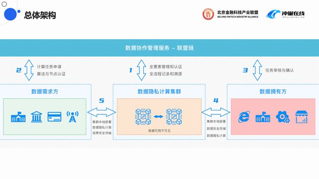 新澳三中三免费资料,可靠执行操作方式_MBR51.362交互式版