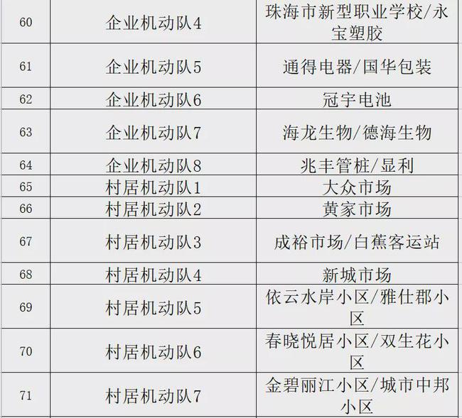 新澳内部资料精准一码波色表,精细评估方案_XGF51.402掌中宝