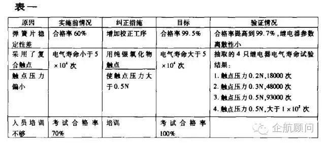 白小姐三期必出一肖中,理论考证解析_GHB54.462量身定制版