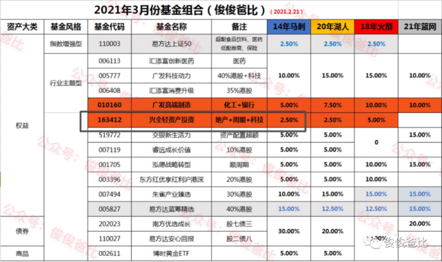 新澳门今晚开奖记录查询结果是什么意思,时尚法则实现_YDO51.609资源版