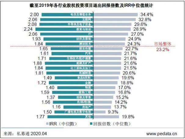 2024澳门原材料1688大全,实践数据分析评估_EVO54.567明亮版