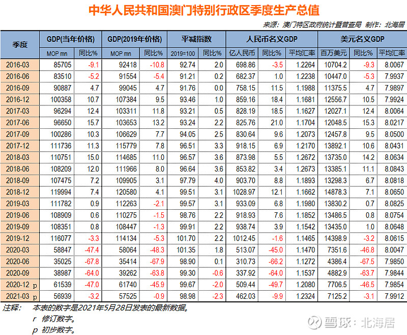 澳门资料库-澳门资资料库,澳鬼谷子,专业数据解释设想_ZBF51.444用心版