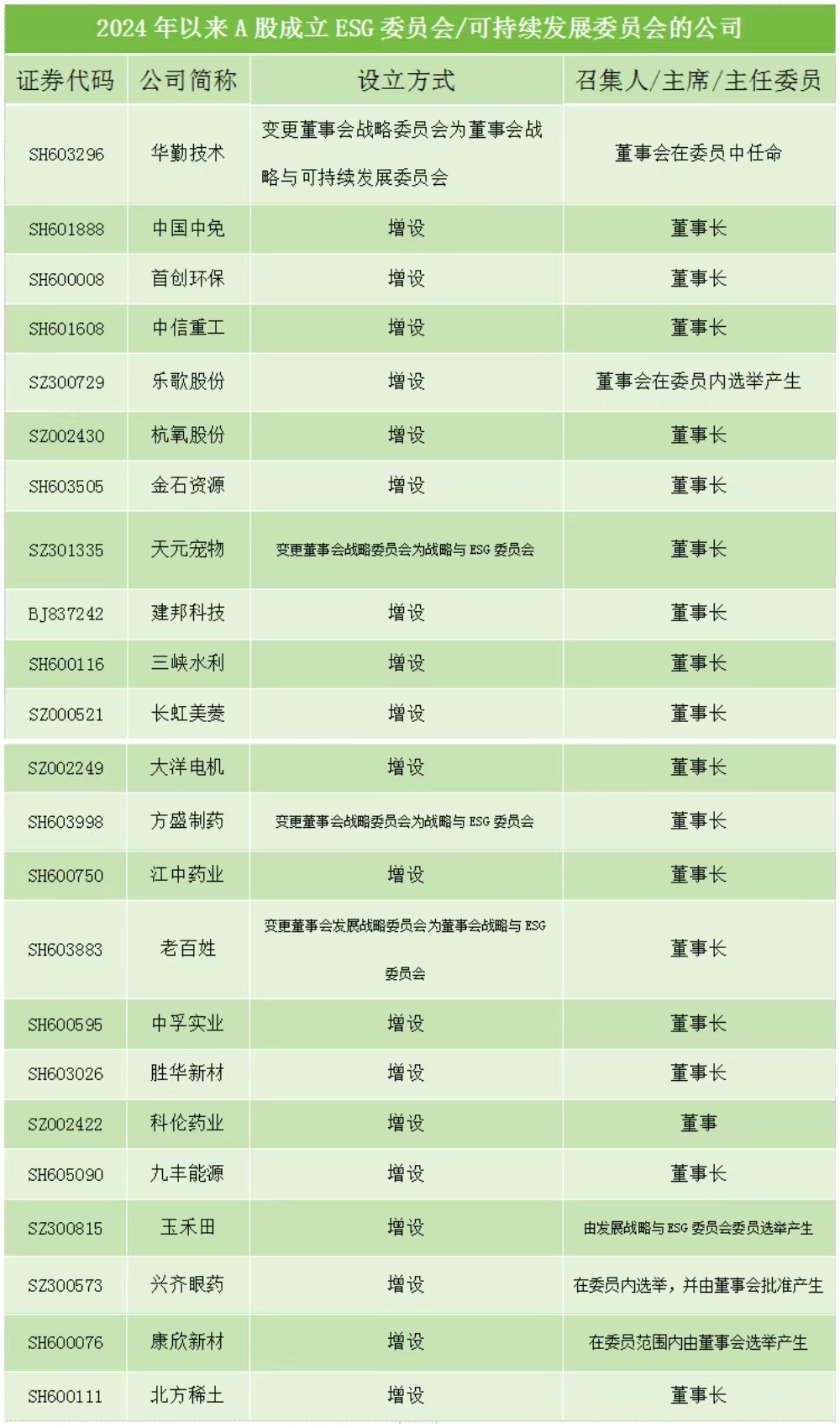 澳门三肖三码最准确,專家解析意見_KOK54.694多功能版