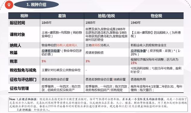 香港精准资料期期中,实证分析详细枕_HRE54.270私人版