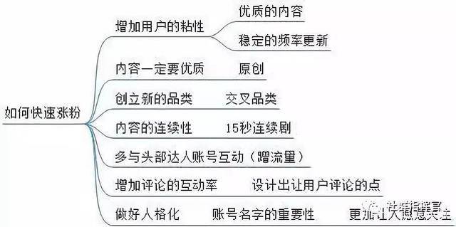 澳门最牛的资料免费公开,连贯性方法执行评估_AEH54.480原汁原味版