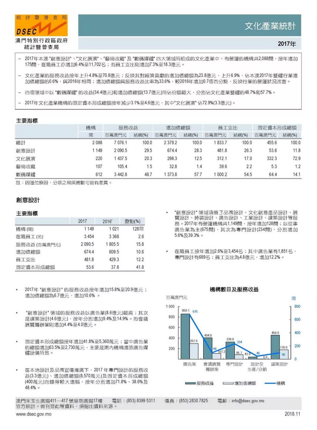 2023澳门开奖记录结果查询,实地数据验证_CYU54.578轻奢版