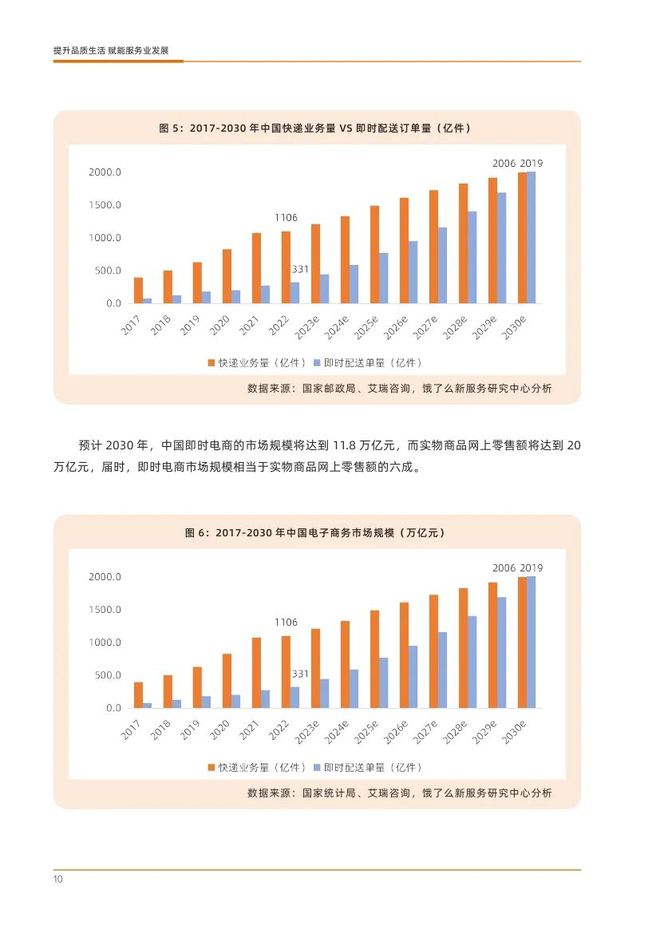 新澳三中三论坛三中三,实时分析处理_ILA51.709紧凑版