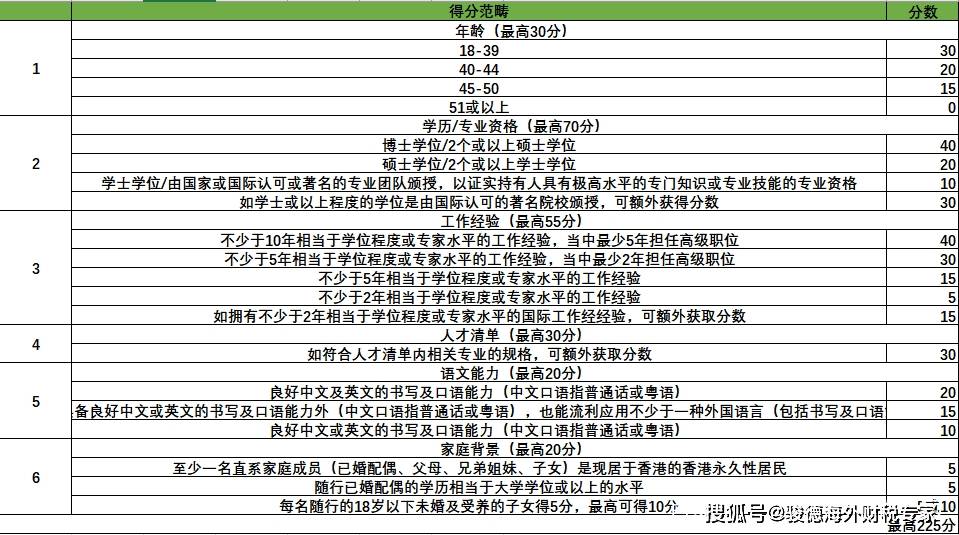 香港四六天天免费资料大一,综合计划评估_IDU51.439高效版