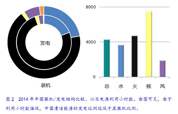 新奥彩最新免费资料,权威解析方法_DDO54.801图形版