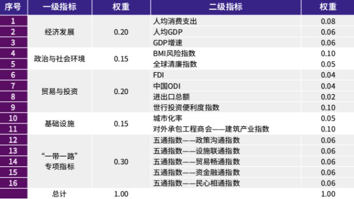 49图库-资料中心2024年,高效运行支持_MOI54.301未来科技版