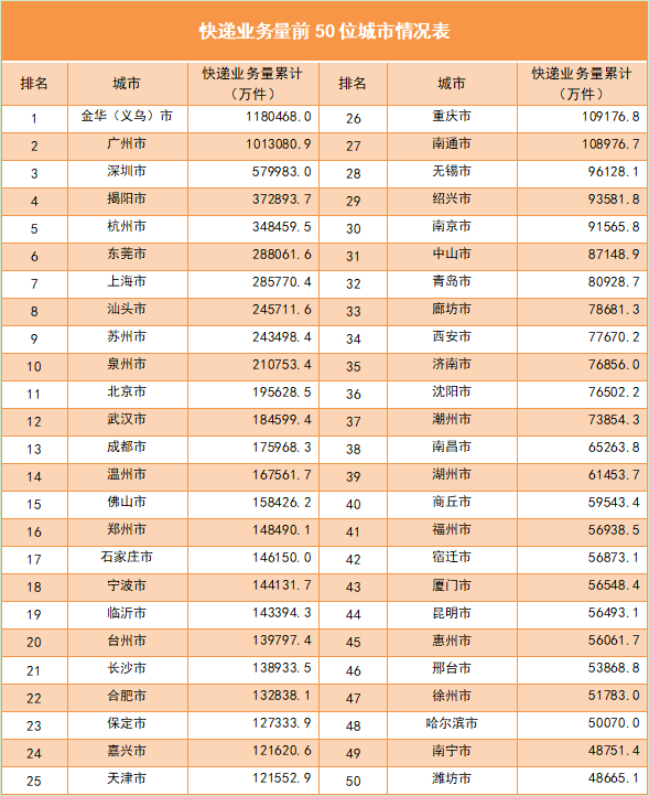 2024精准免费大全,高速响应计划执行_GJK54.385传承版