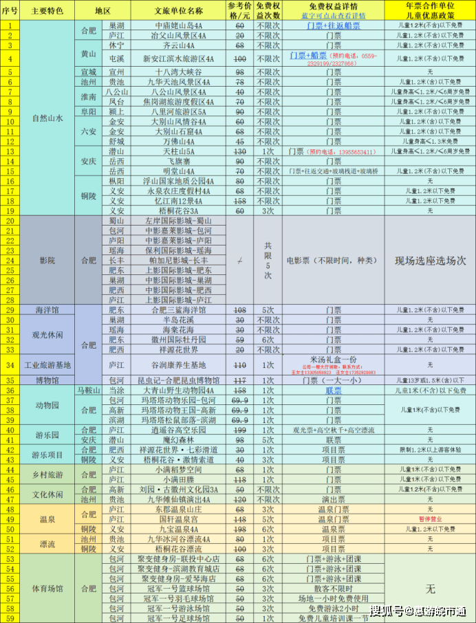 2024新澳门六合资料,数据管理策略_KPJ51.299水晶版