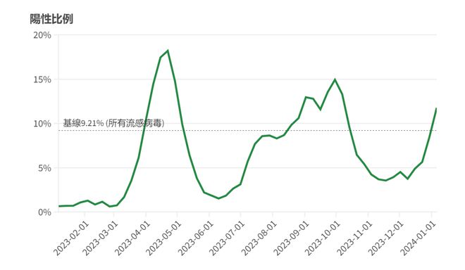 香港流感最新动态2024，挑战变迁中的自信之路