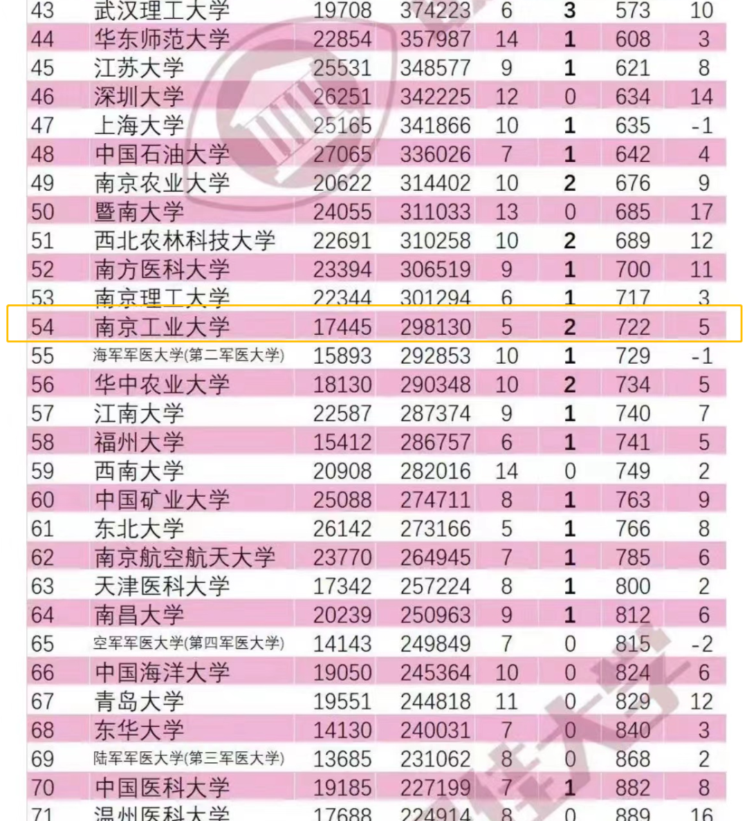 2024年香港正版资料费大全,统计数据详解说明_BWI51.414线上版