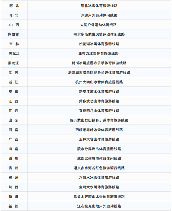 2024澳门正版码表图,详情执行数据安援_ULJ54.814精致生活版