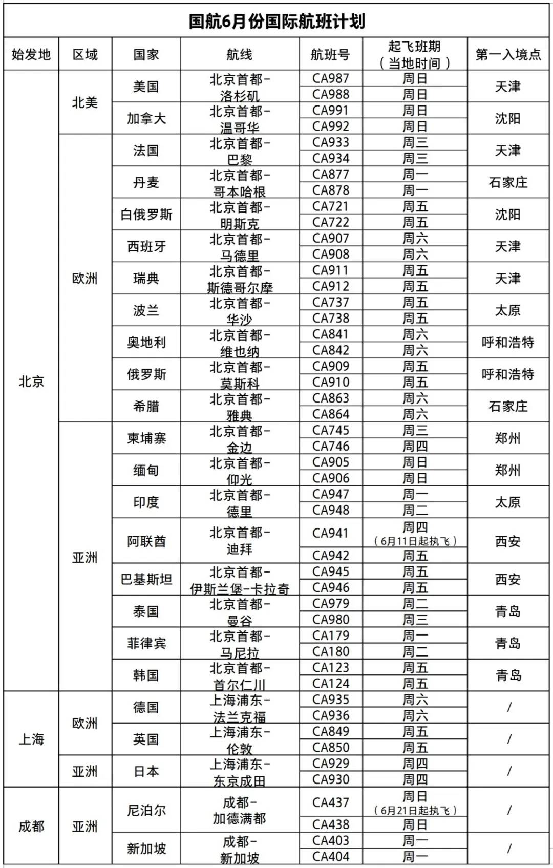 2024年新澳历史开奖记录查询表,全方位操作计划_OUS51.360儿童版