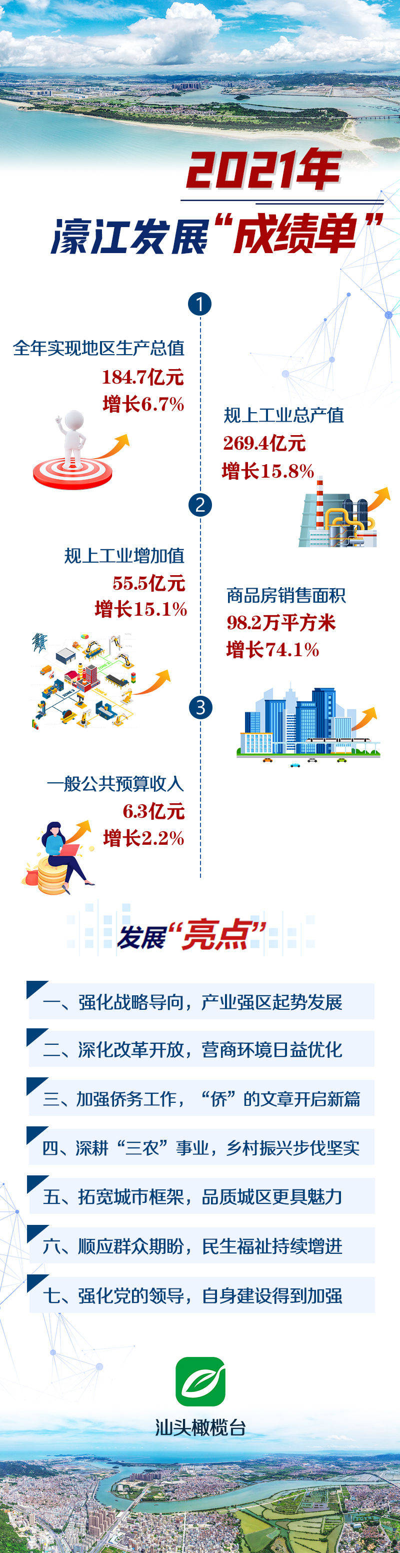 79456濠江论坛,实地验证实施_POQ54.307商务版