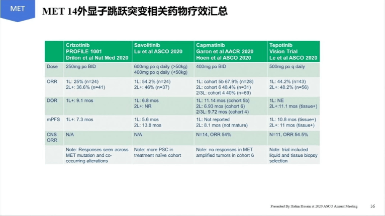 7777788888精准管家婆更新内容,定性解析明确评估_STC51.601传递版