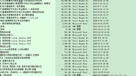 2024年新溪门天天开彩,理论考证解析_GCR51.391商务版