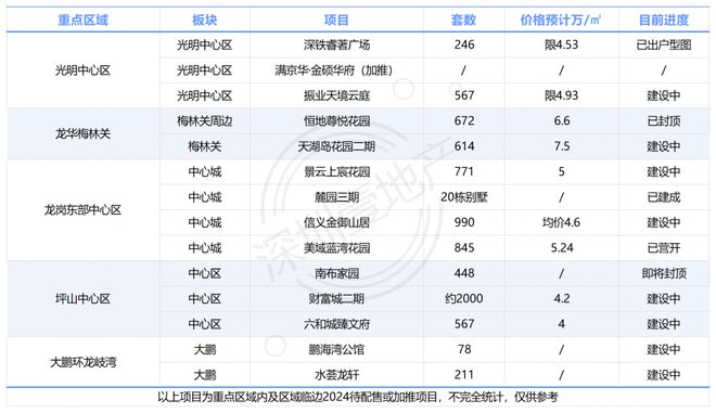 澳门天天彩历史开奖记录,统计数据详解说明_PXY54.780明星版