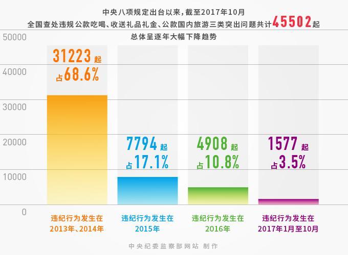 今晚澳门特马开什么数,详细数据解读_JOS54.477幽雅版