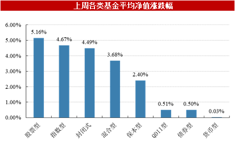 新澳天天开奖资料大全208,数据解释说明规划_UAJ51.636纪念版