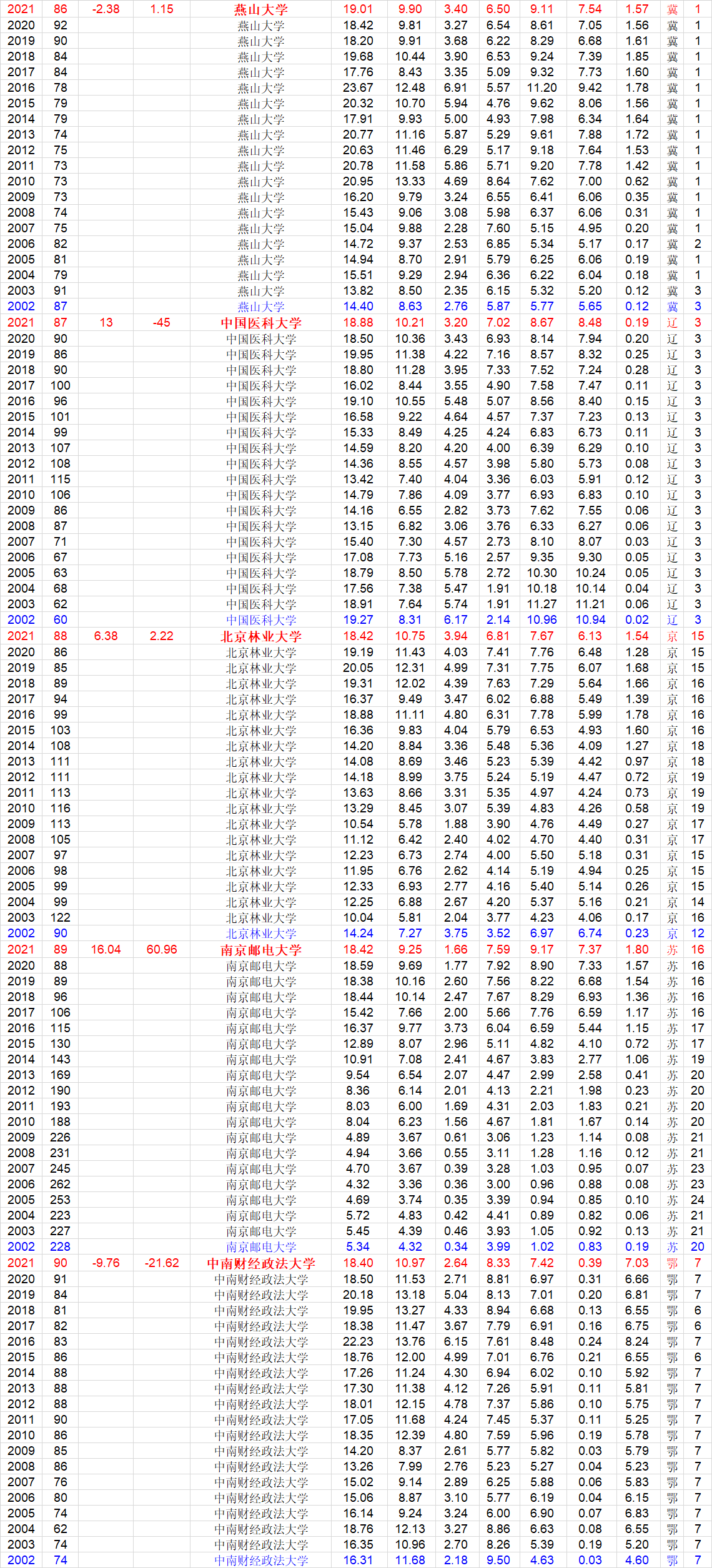 澳门最准的一码一码100准,全身心数据指导枕_NLQ54.845家庭版